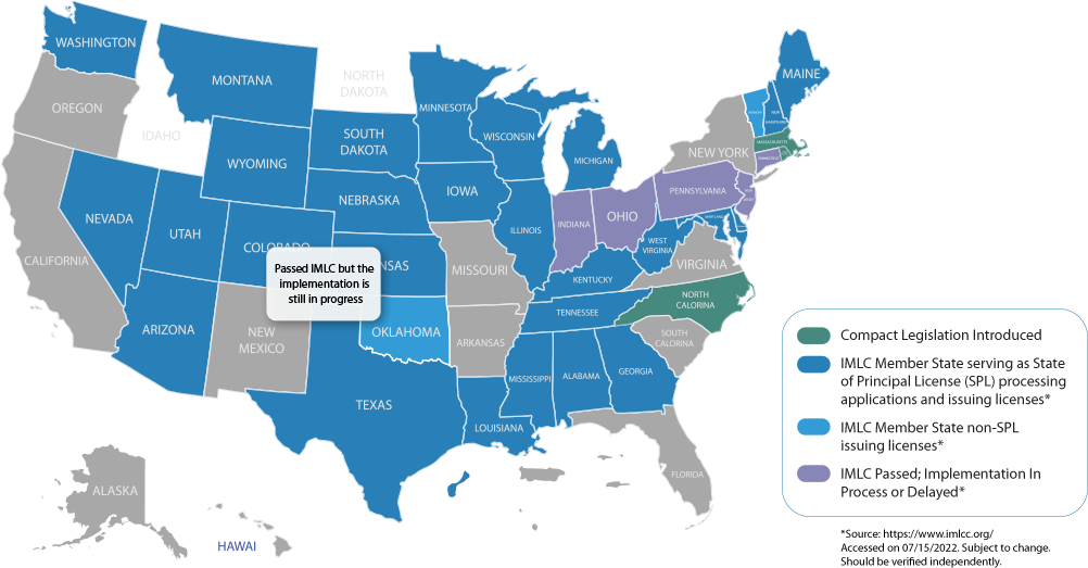 compact state medical license